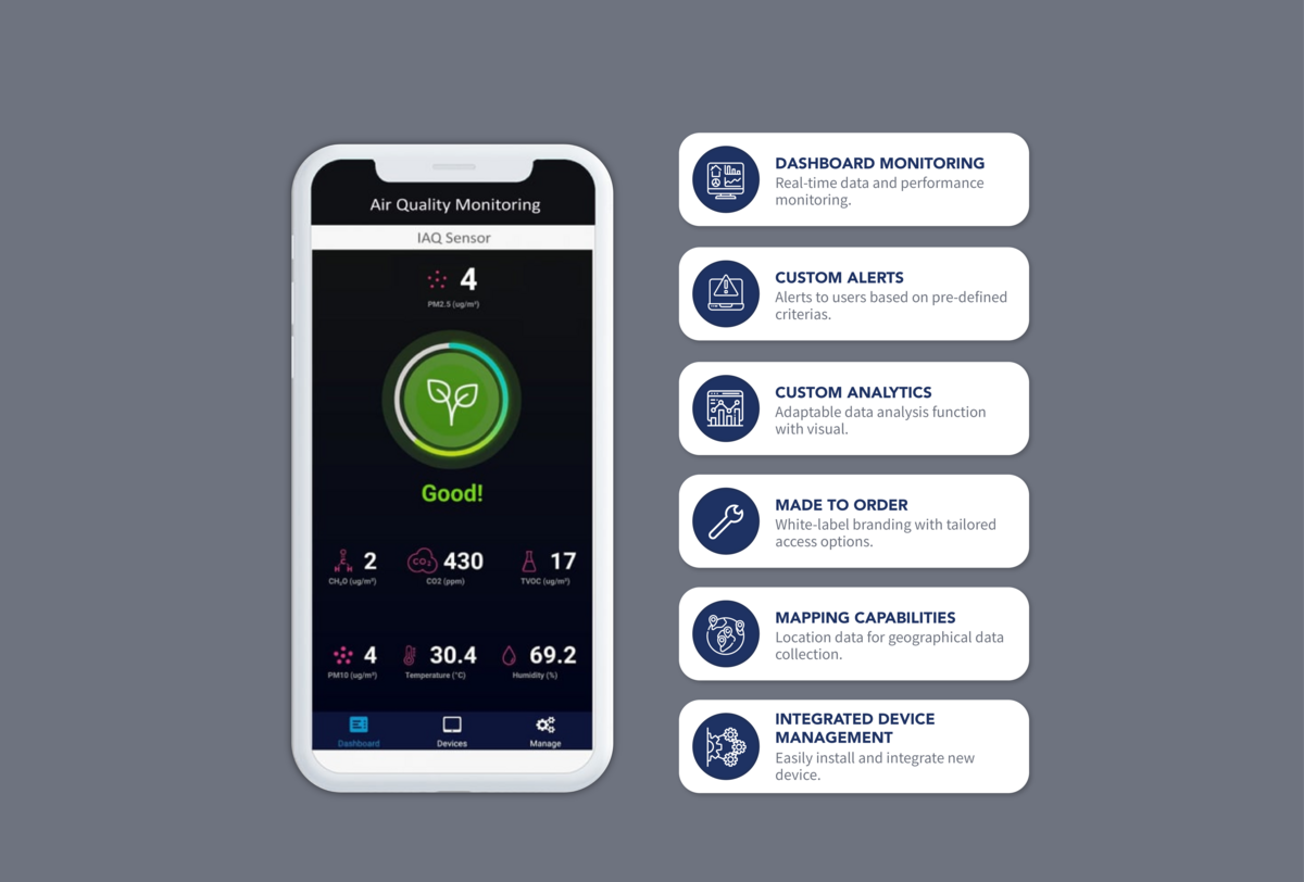 IAQ sensor mobile application